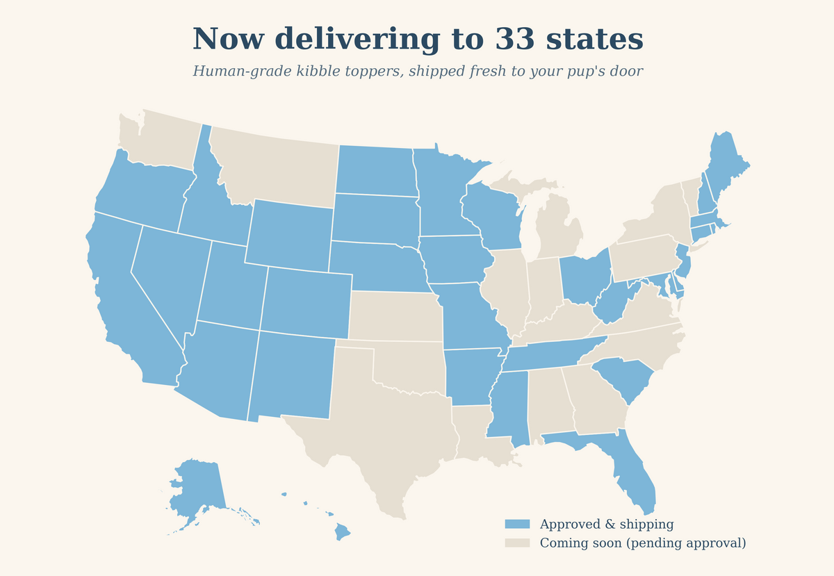 A map of the United States showing which states are currently delivering Companion Bites kibble toppers, with some states marked as coming soon. The map features a light blue fill for approved states and a pale beige fill for pending approval states, set against a cream background with dark blue text at the top.